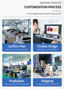 Customization Process