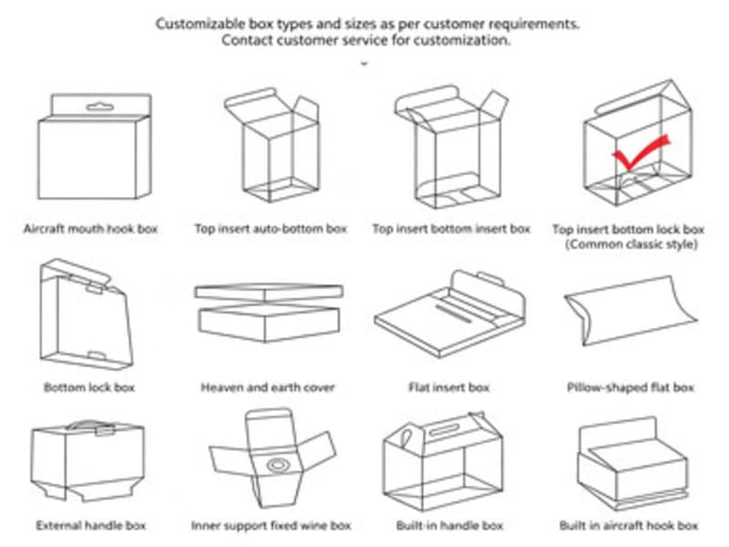 folding box shape